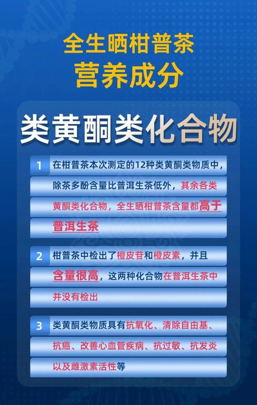 最新研究：柑普茶里含有丰富的营养物质