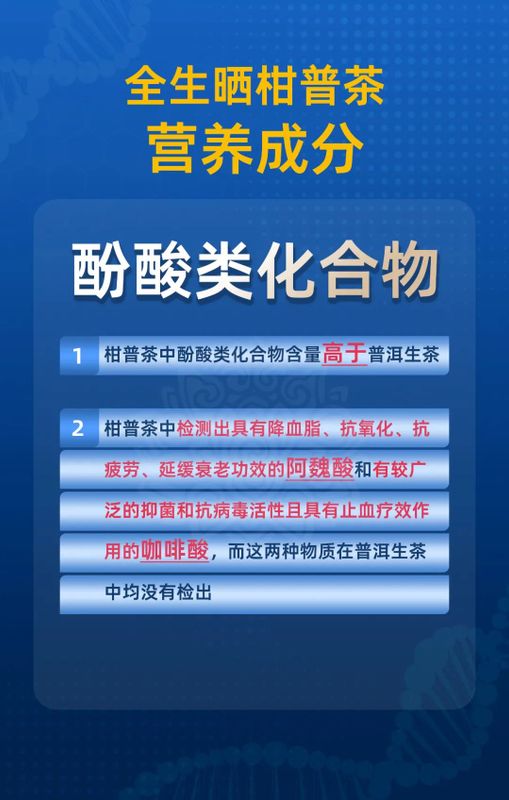 最新研究：柑普茶里含有丰富的营养物质