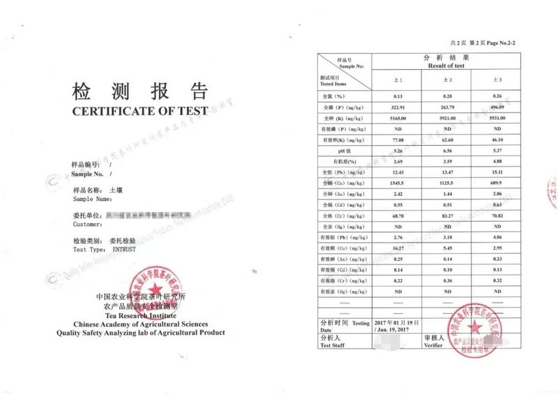 如何读懂一份茶园土壤检测报告？