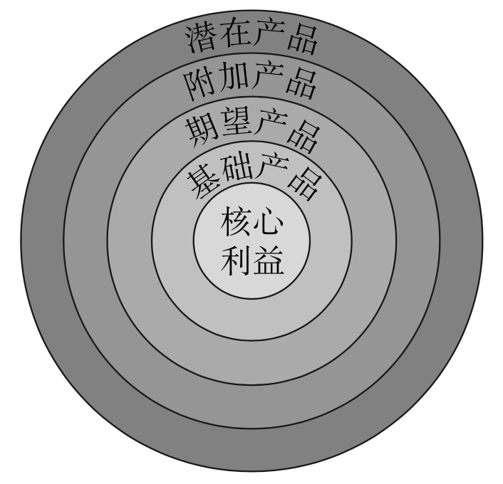 2023中国茶业经营十大关键词