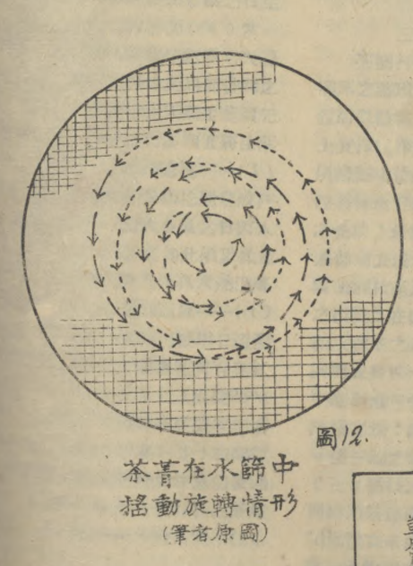 武夷岩茶制作技术史之一“字”千金